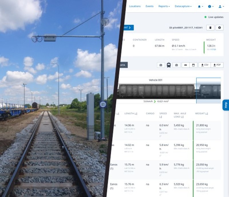 La puerta de vídeo OCR/OFD de TRENPEX, que ahorra espacio, está instalada justo al lado de la vía férrea para detectar los trenes de mercancías y su carga. Las cámaras ofrecen una vista desde arriba y desde el lateral. Una báscula dinámica determina automáticamente el peso correspondiente de la carga de los trenes que pasan. A partir de estos datos, el portal web de TRENPEX proporciona en tiempo real y con solo pulsar un botón toda la información logística relevante para las empresas industriales, con imágenes de alta resolución, información detallada e informes y análisis exhaustivos.