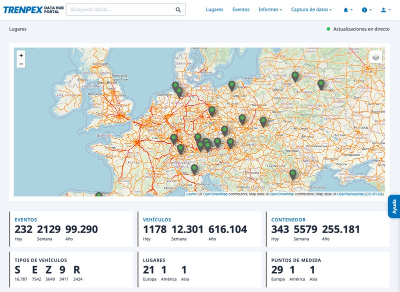 A través de su portal web, TRENPEX ofrece a sus clientes de todo el mundo un control total sobre todos los datos relevantes: reciben información sobre cada evento de medición, cada vehículo, cada contenedor, cada tipo de vehículo, cada lugar de medición y cada punto de medición.